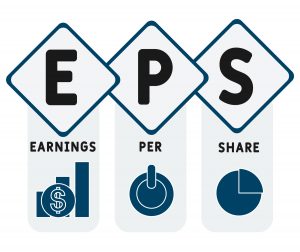 EPS Insightfxmarkets